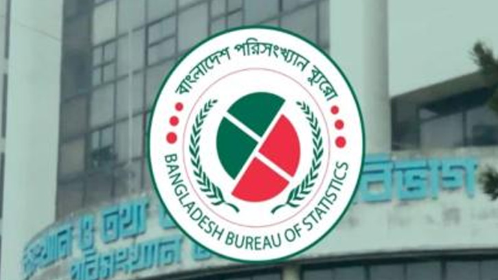 উন্নত ডিজিটাল দক্ষতায় বড় ঘাটতি, ৮৪ শতাংশের প্রধান ভরসা ‘কপি-পেস্ট’