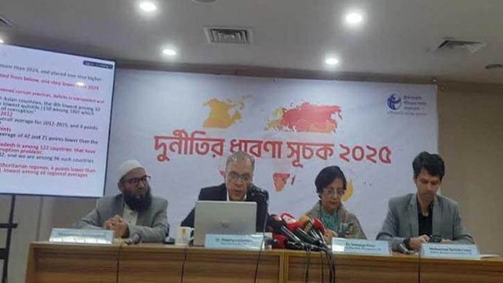 ১৩তম দুর্নীতিগ্রস্ত দেশ বাংলাদেশ 