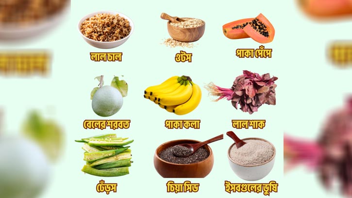 ঘরোয়া চিকিৎসায় কোষ্ঠকাঠিন্য থেকে মুক্তি সম্ভব