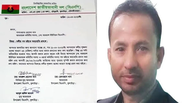 সাখাওয়াত হোসেনকে দলীয় পদ থেকে অব্যাহতি