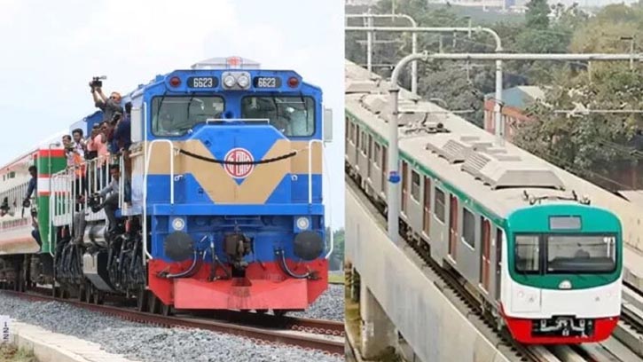 মেট্রোরেল-ট্রেন ভাড়ায় ২৫% ছাড় পাবেন যেসব যাত্রী