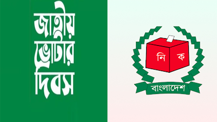   আগামী ২ মার্চ উদযাপিত হবে জাতীয় ভোটার দিবস