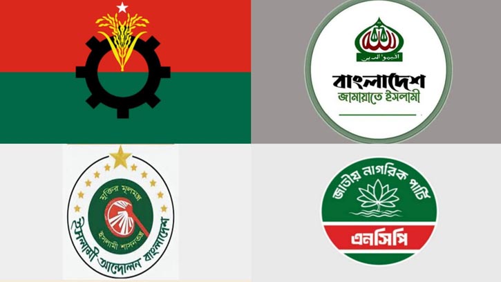 রামগঞ্জে বিএনপির দুর্গে দ্বন্ধ সক্রিয় জামায়াতসহ বিরোধী জোট