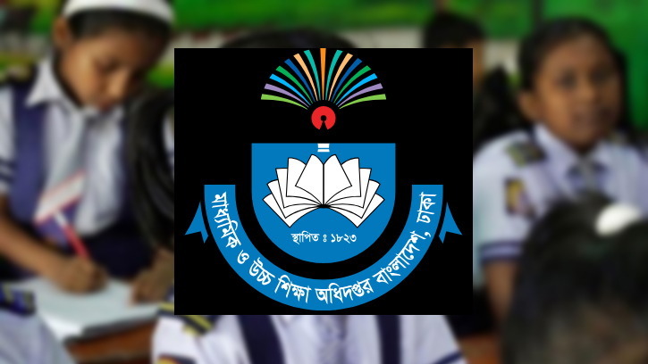 স্কুলে ভর্তিতে লটারি বাতিল, অভিভাবকদের মিশ্র প্রতিক্রিয়া