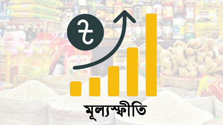 জুলাইয়ে দেশের সার্বিক মূল্যস্ফীতি বৃদ্ধি পেয়েছে: বিবিএস
