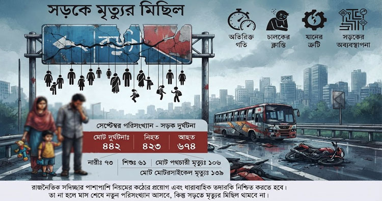 সড়কে মৃত্যু যেন স্বাভাবিক ঘটনায় পরিণত না হয়