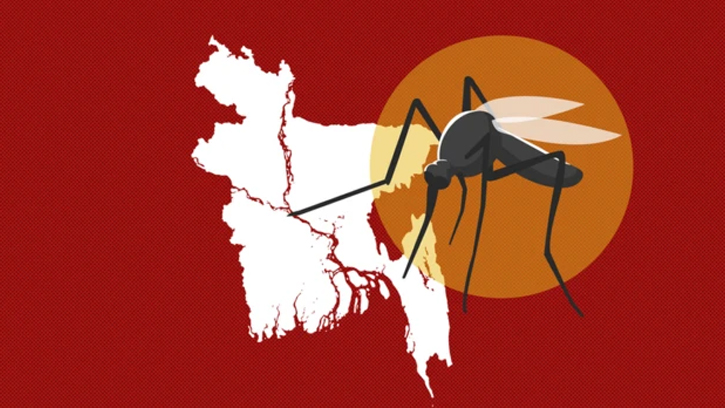 দেশজুড়ে ডেঙ্গুর তাণ্ডব, ২৪ ঘণ্টায় আরও ৪ জনের মৃত্যু