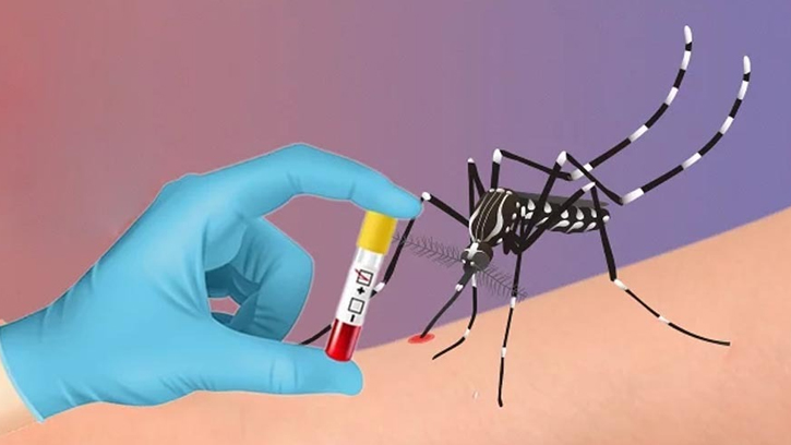 দেশজুড়ে ডেঙ্গু প্রাণহানি বেড়ে ৪০০