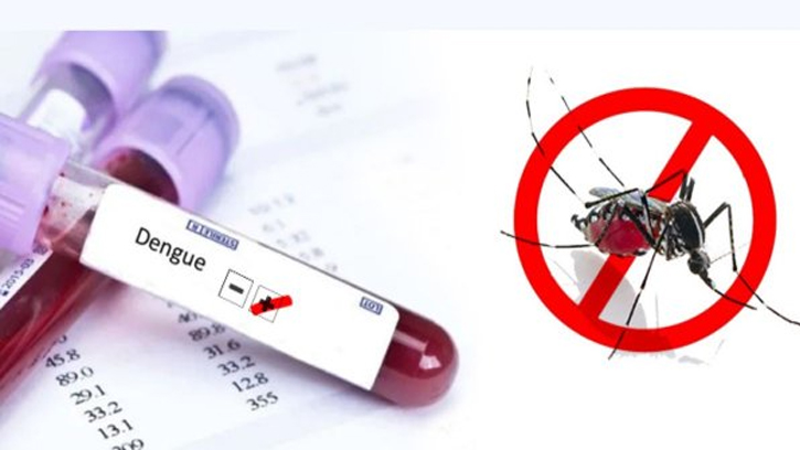 ডেঙ্গুতে মৃত্যু ৩ জনের, হাসপাতালে ভর্তি ৫৮০