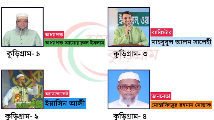 কুড়িগ্রামের চারটি  আসনে জামায়াতে ইসলামী’র প্রার্থী ঘোষণা