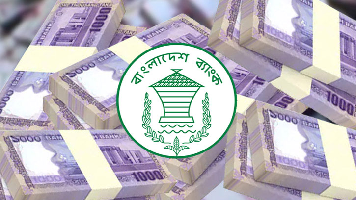 আজ মুদ্রানীতি ঘোষণা, অগ্রাধিকার মূল্যস্ফীতি নিয়ন্ত্রণে