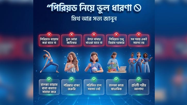 পিরিয়ড বিষয়ে ৫টি সাধারণ ভুল ধারণা ভাঙুন