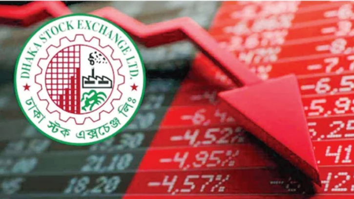 বাজার মূলধন কমেছে তিন হাজার কোটি টাকা