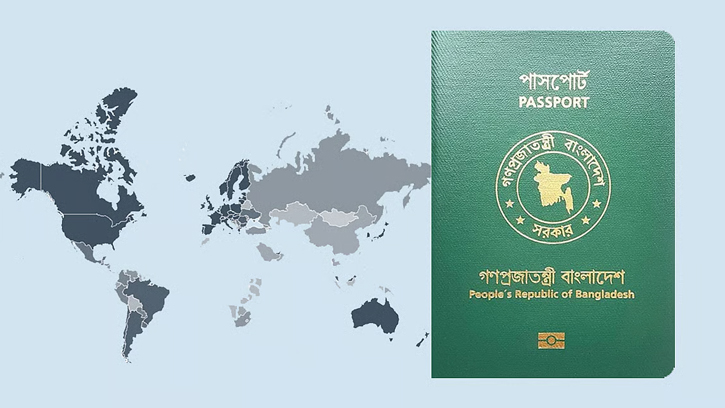 হেনলি অ্যান্ড পার্টনার্সের নতুন র‍্যাঙ্কে বাংলাদেশ কততম?